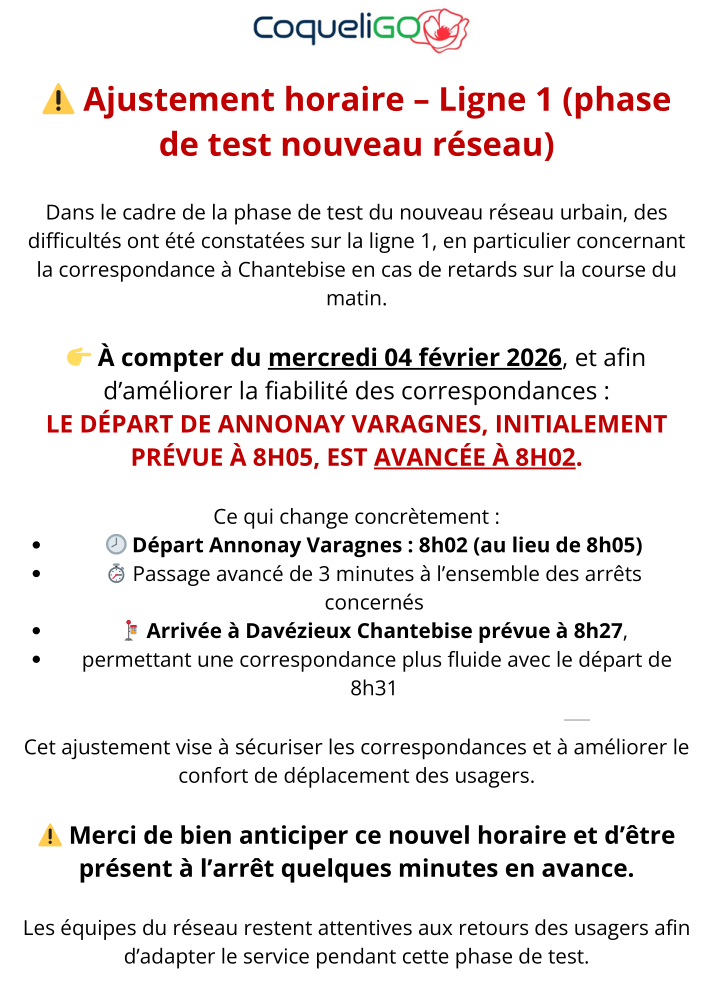 Ajustement L1 8h05 nouveau réseau